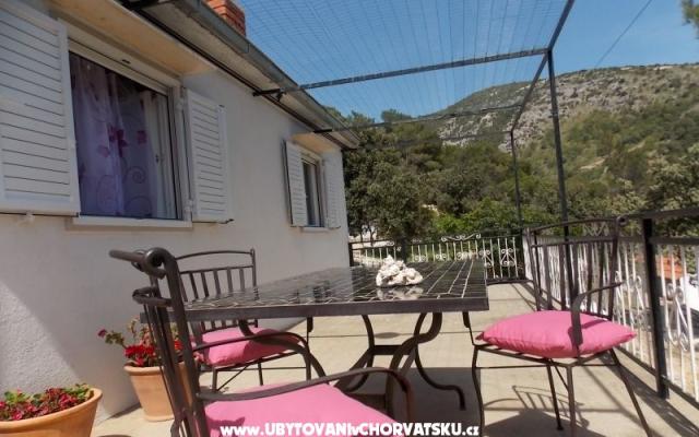 Roninzonada Eda - smještaj otok Brač Hrvatska