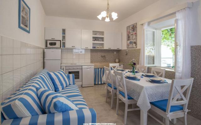 Kamena kuća Nono Ivo 4* - smještaj otok Brač Hrvatska