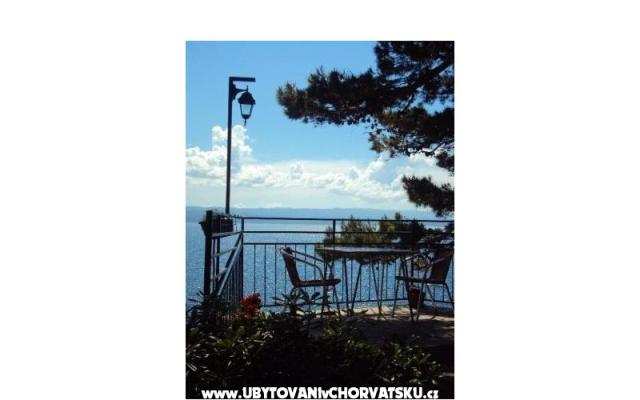 Accommodation Leon - smještaj Brela Hrvatska