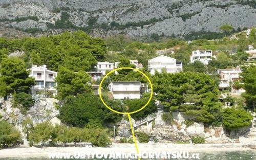 Apartman Miranda - smještaj Brela Hrvatska