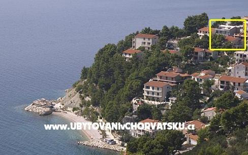 Apartmani Tomaš - Brela - smještaj Brela Hrvatska