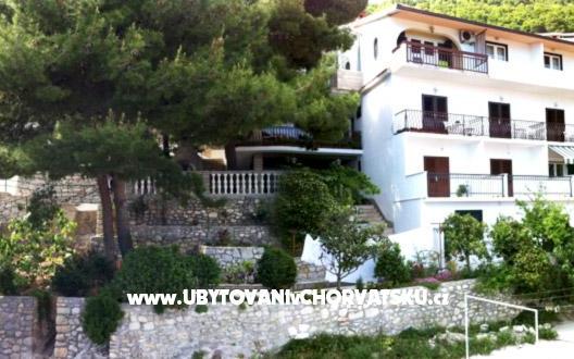 Apartmani Ursus - smještaj Brela Hrvatska