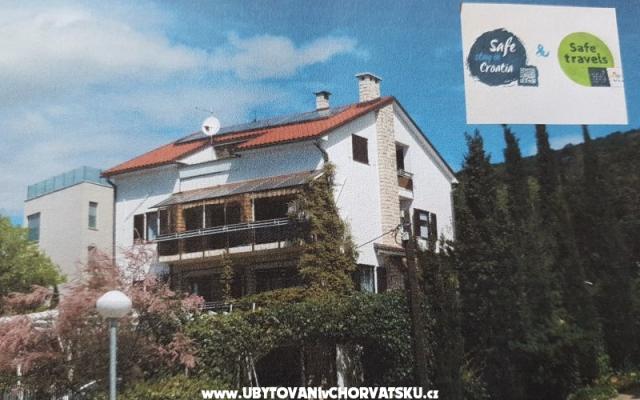Apartmani Herceg - smještaj Crikvenica Hrvatska