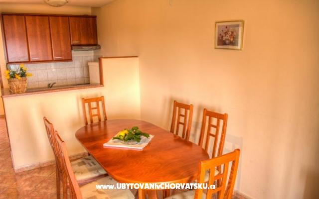 Apartmani Erminia - smještaj Dubrovnik Hrvatska
