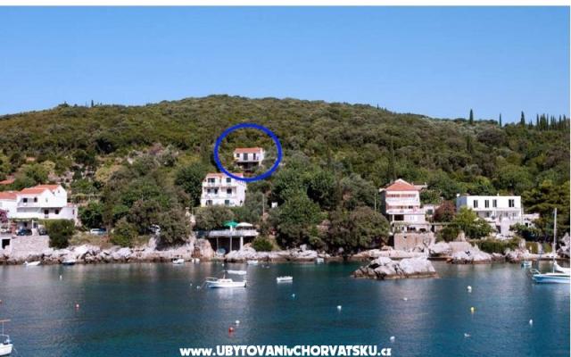 Apartman Iva - smještaj Dubrovnik Hrvatska