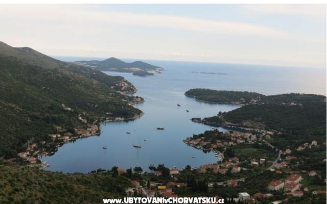 Apartman Markovic - smještaj Dubrovnik Hrvatska