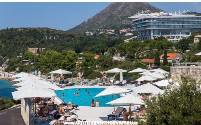 Villa NIKA - smještaj Dubrovnik Hrvatska