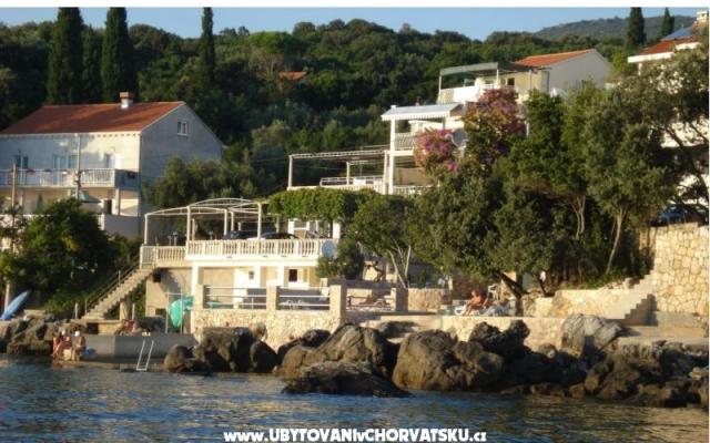 Apartmani Rašica - smještaj Dubrovnik Hrvatska