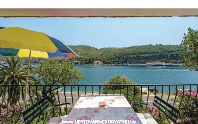 Kuća directly on the sea - smještaj Dubrovnik Hrvatska