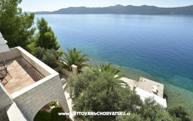 Villa Ratac - smještaj Dubrovnik Hrvatska