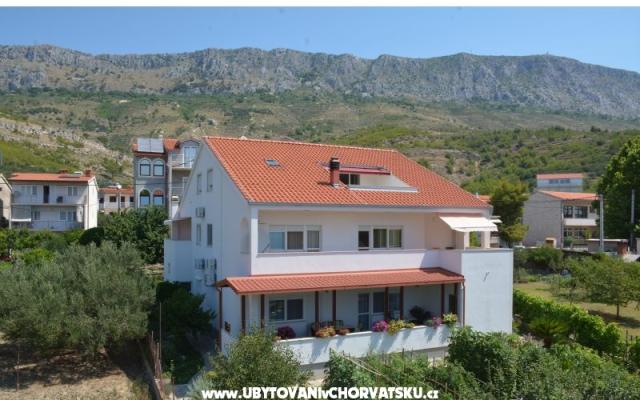 Apartmani Niki - smještaj Dugi Rat Hrvatska