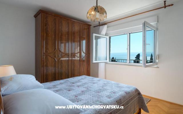 Apartman Vanilla Sky - smještaj Dugi Rat Hrvatska