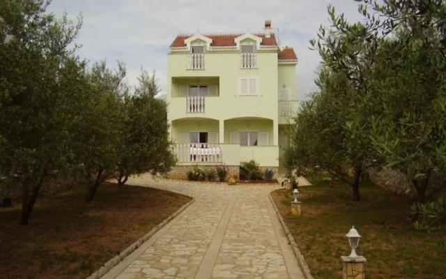 Kuća Andela - smještaj Sv. Filip i Jakov Hrvatska