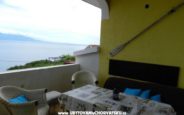 Apartmani Ankora - smještaj Gradac – Podaca Hrvatska
