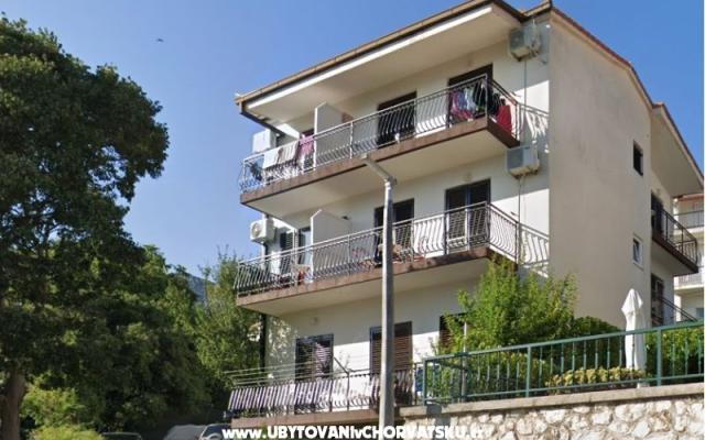 Apartmani Korljan - smještaj Gradac – Podaca Hrvatska