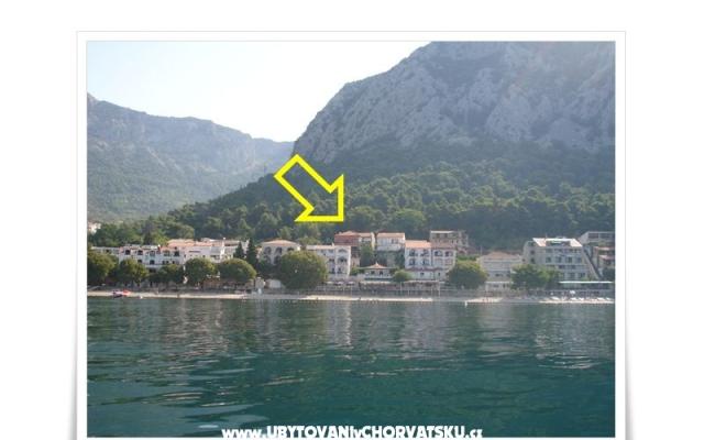 Apartmani Lasic - smještaj Gradac – Podaca Hrvatska