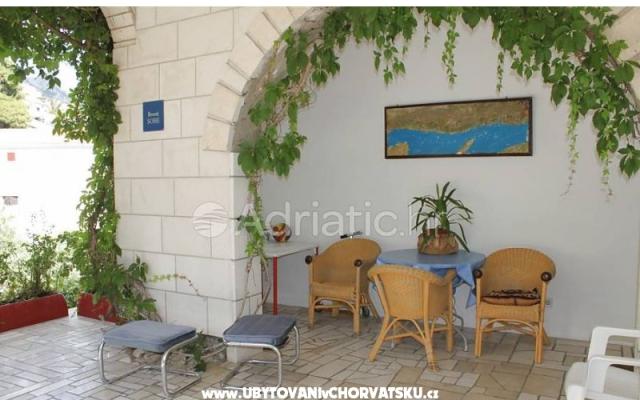 Apartmani Marta - smještaj Gradac – Podaca Hrvatska