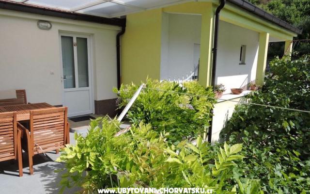 Apartmani Nika - smještaj Gradac – Podaca Hrvatska