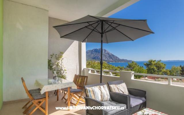 Apartmani Topić - smještaj Gradac – Podaca Hrvatska