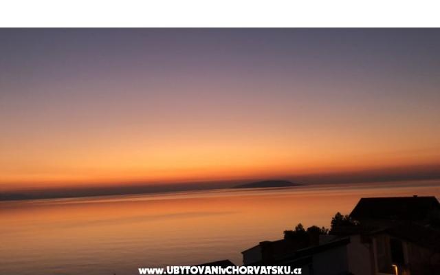Mali Ivan - smještaj Gradac – Podaca Hrvatska