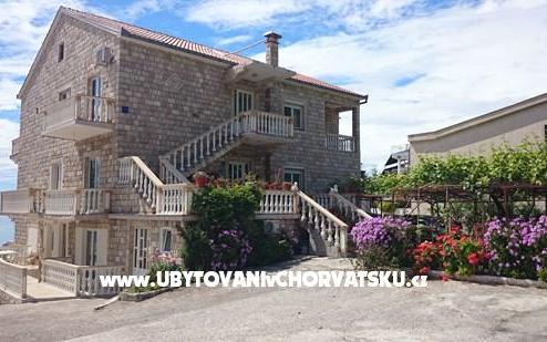 Vila Fefan - smještaj Gradac – Podaca Hrvatska