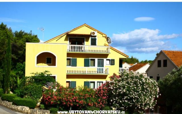 Villa Carevic - smještaj otok Hvar Hrvatska