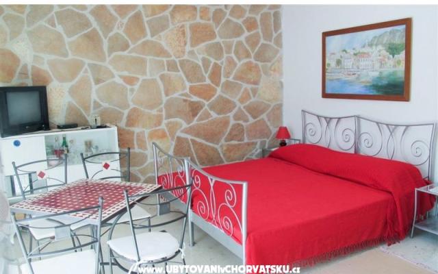 Apartman Oleandar - smještaj Igrane Hrvatska