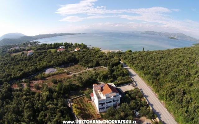 Apartmani Tonći - smještaj Drače i Trstenik Hrvatska