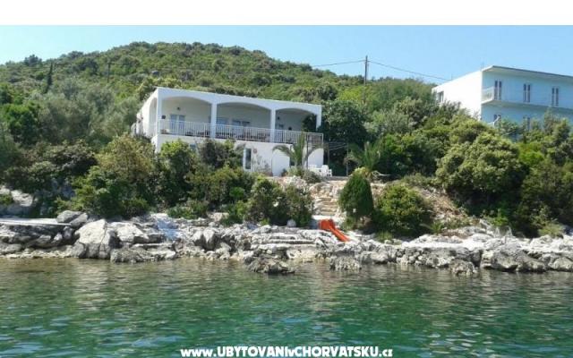 Apartmani Šime Pelješac - smještaj Drače i Trstenik Hrvatska