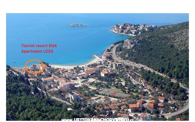 Apartman Mijoc (Loza) - smještaj Klek Hrvatska