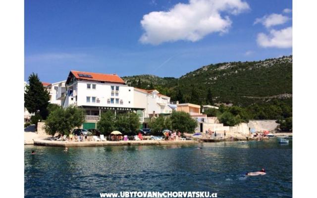 Pansion Kozina - smještaj Klek Hrvatska