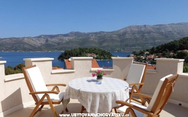 Tower Suites Korcula - smještaj otok Korčula Hrvatska