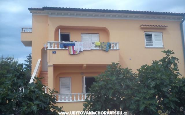 Town Krk - smještaj otok Krk Hrvatska