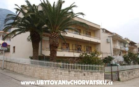 Sobe - Tonći - smještaj Makarska Hrvatska