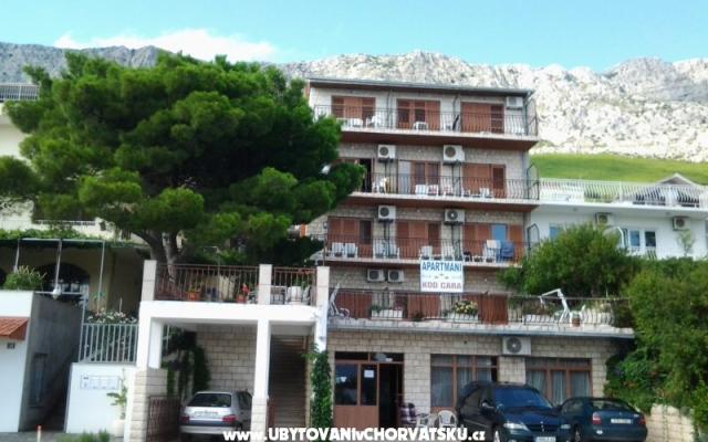 apartmani Kod cara - smještaj Omiš Hrvatska