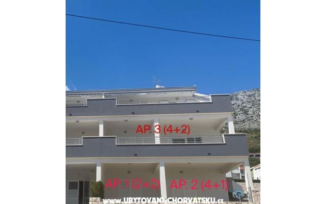 Apartmani Pero Mimica - smještaj Omiš Hrvatska