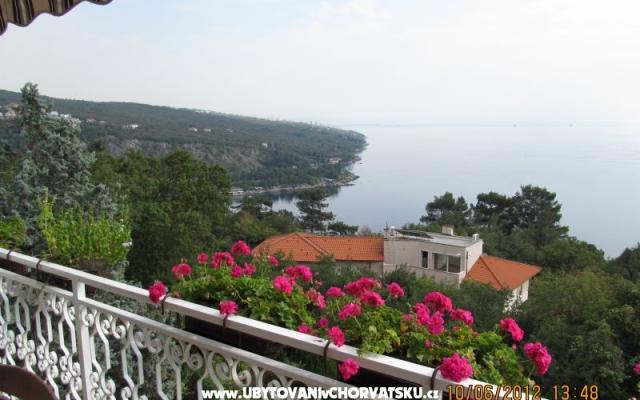 Tomy - smještaj Opatija Hrvatska