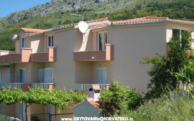 Panorama Apartmani - smještaj Podstrana Hrvatska