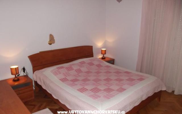 Apartman Luka - smještaj otok Rab Hrvatska
