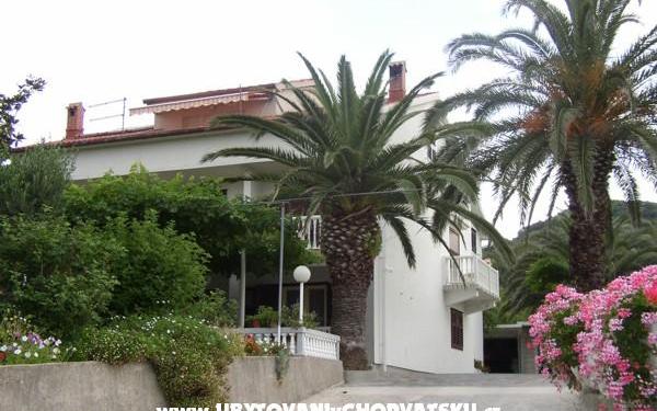 Apartmani Kampor - smještaj otok Rab Hrvatska