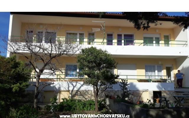 Sobe Jadra - smještaj otok Rab Hrvatska