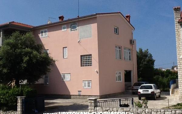 Katica - smještaj otok Rab Hrvatska