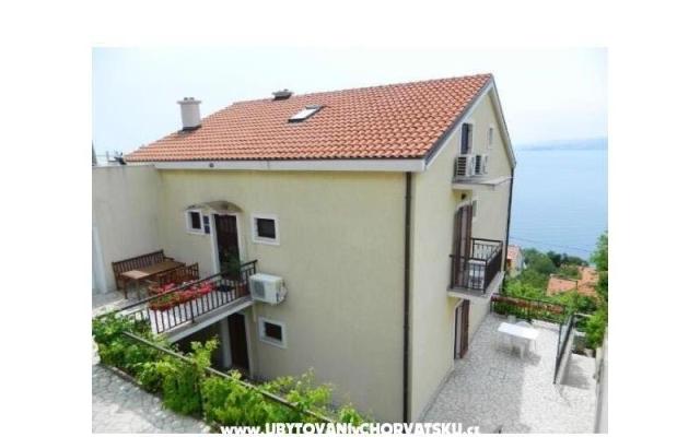 Apartmani Ivana - smještaj Senj Hrvatska