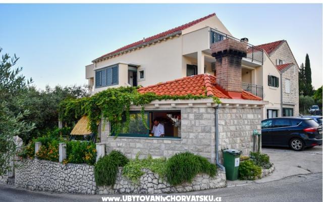 Apartmani CURIĆ - smještaj Slano Hrvatska