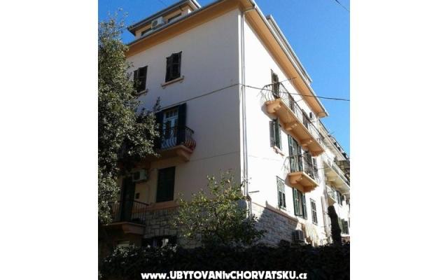 Apartman Bacvice - smještaj Split Hrvatska