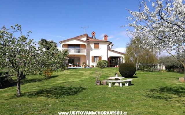 Apartmani Jana - smještaj Umag Hrvatska
