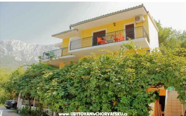 Villa Zaostrog - smještaj Zaostrog Hrvatska