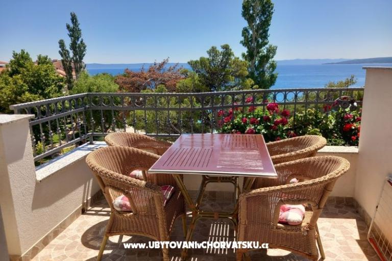 Kuća Veronika – foto 24