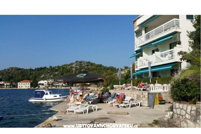 Apartmani Kocak – foto 3