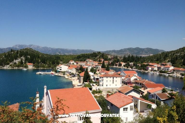 Apartman Aquarelle – foto 12